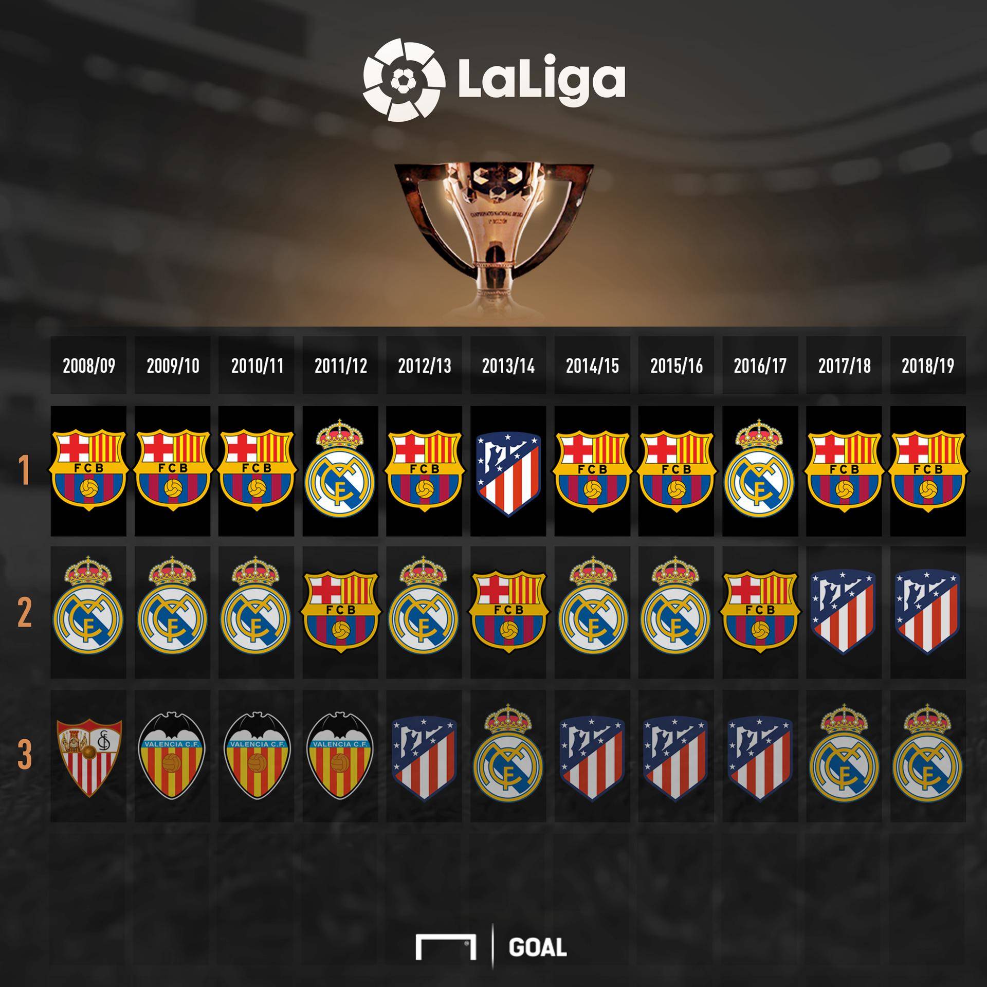 这场焦点对 这场焦点对